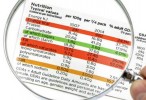 Qatar food imports must now have nutrition labels